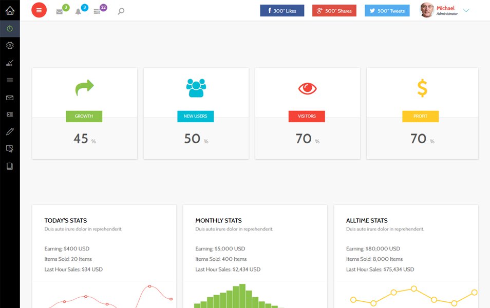 Easy Admin Panel - Free HTML5 Bootstrap Dashboard Templates