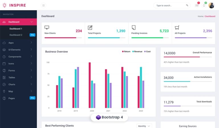 40+ Best Free One Page Website Templates for 2025 | UIdeck