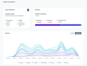40+ Best Free One Page Website Templates for 2025 | UIdeck