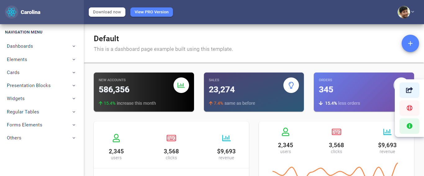 31+ Best Free React Templates for 2025 | UIdeck
