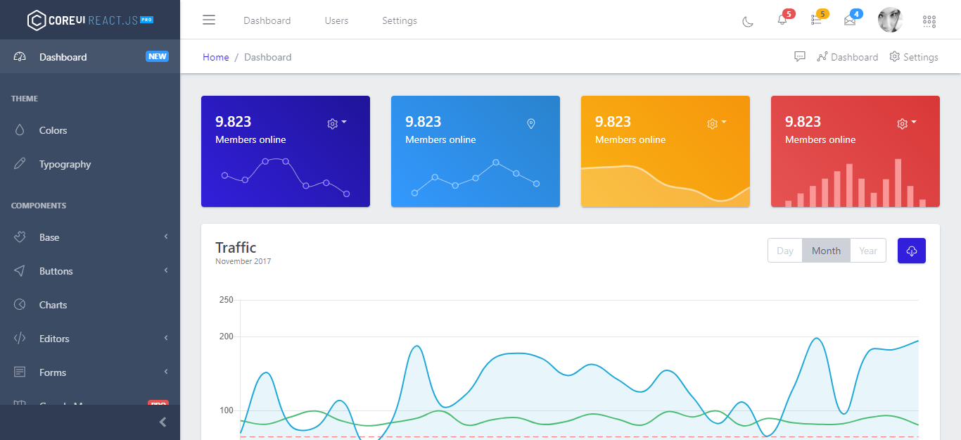 31+ Best Free React Templates for 2025 | UIdeck