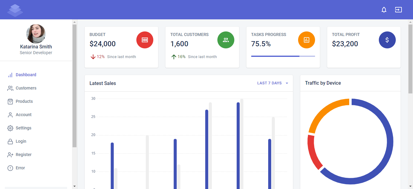 30+ Best Free React Templates of 2024 | UIdeck