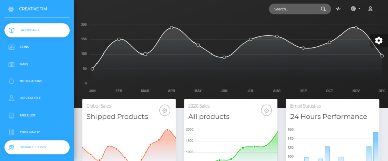 30+ Best Free React Templates of 2024 | UIdeck