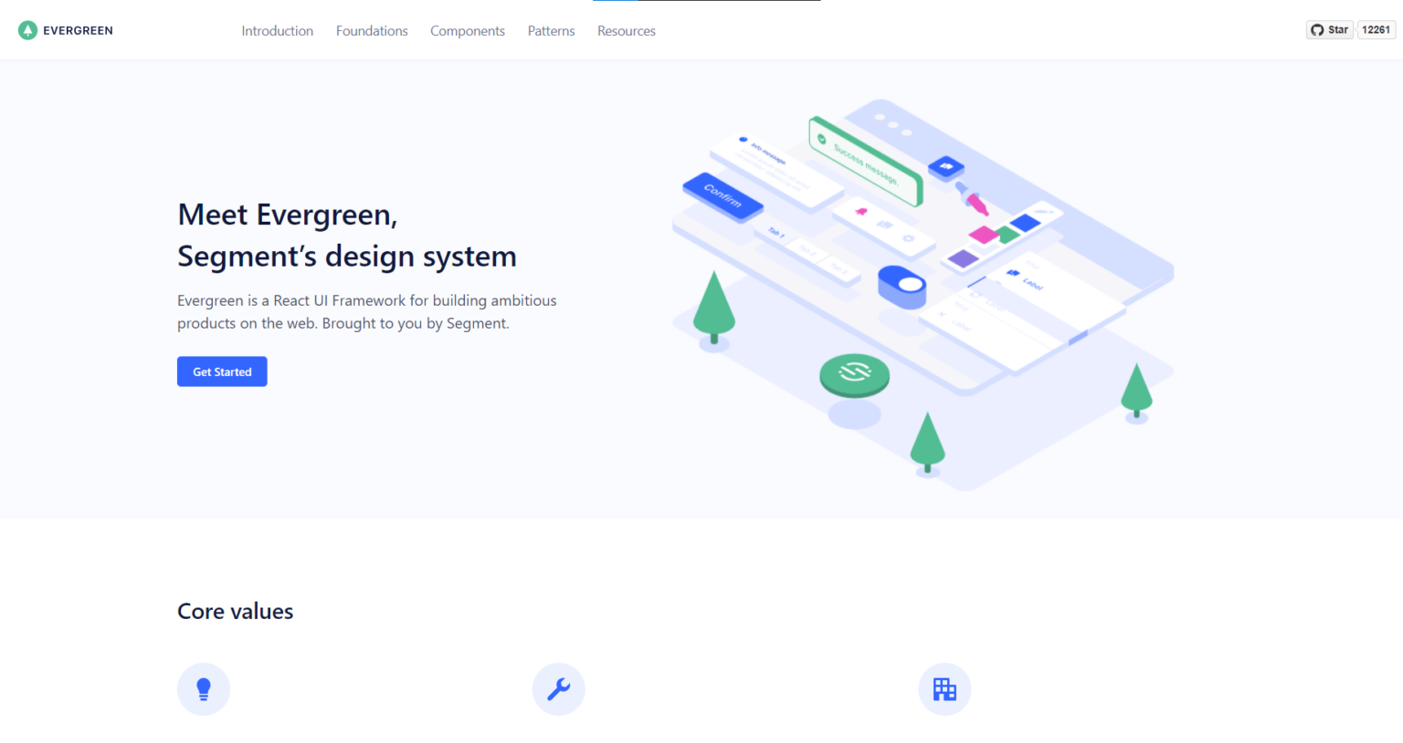 15+ Best React UI Libraries to Kickstart Your Projects | UIdeck
