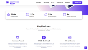 15+ Best Free Bootstrap UI Kits of 2025 | UIdeck