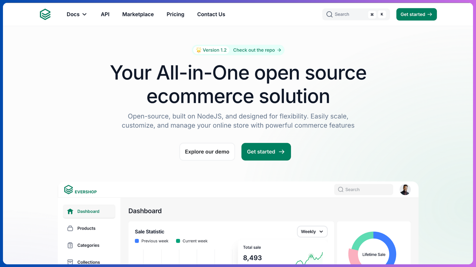 Evershop - open source eCommerce Solutions