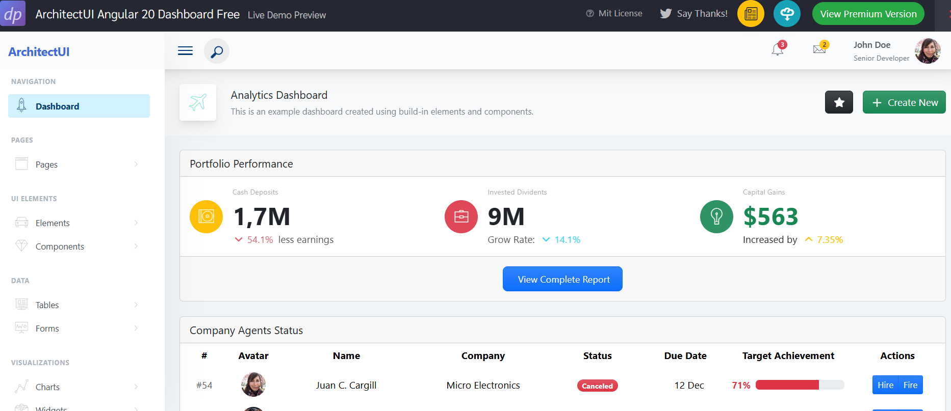 Architect UI Angular Template