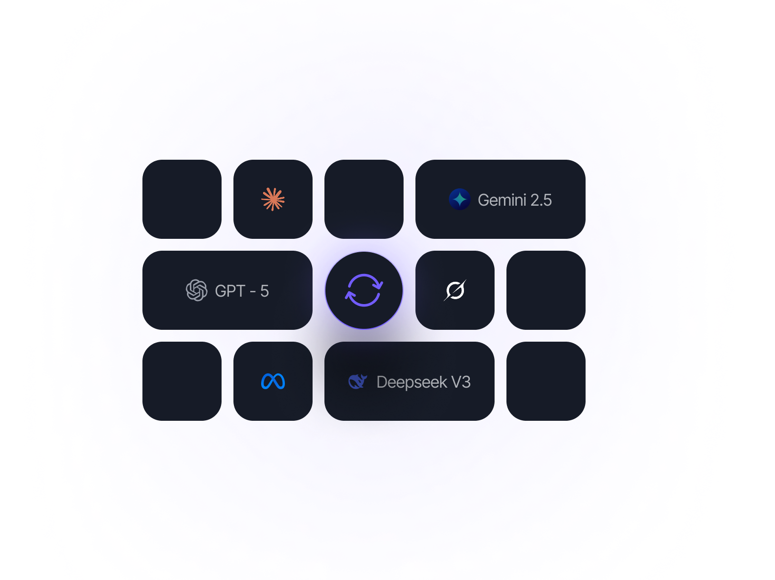 Multiple AI Models