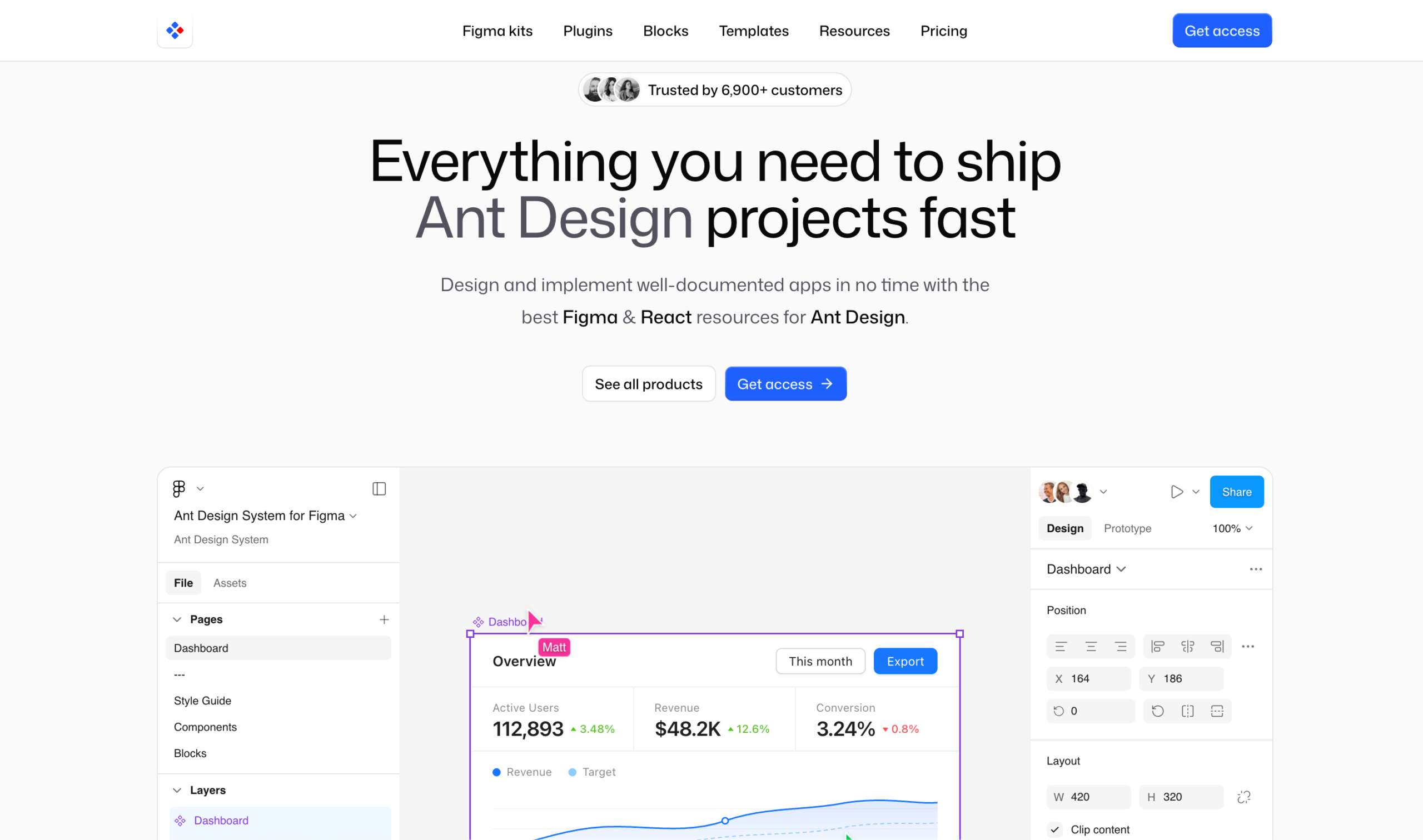 Antforfigma